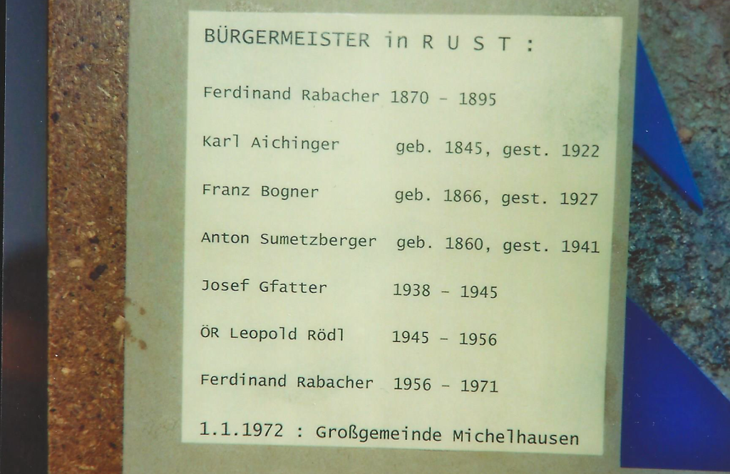 Liste aller Bürgermeister seit 1870 aus Museum