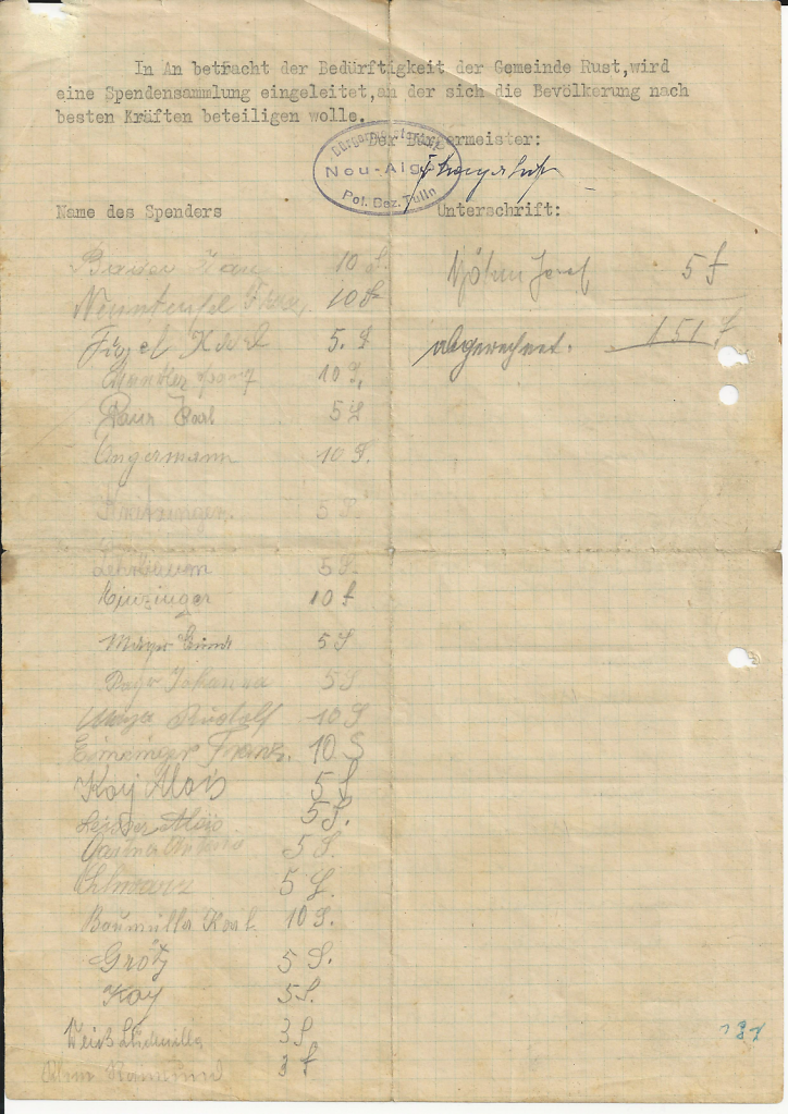 Volksschulspendenaktion Rust 1948 - Liste der Spender aus der Gemeinde Neu-Aigen Teil 1