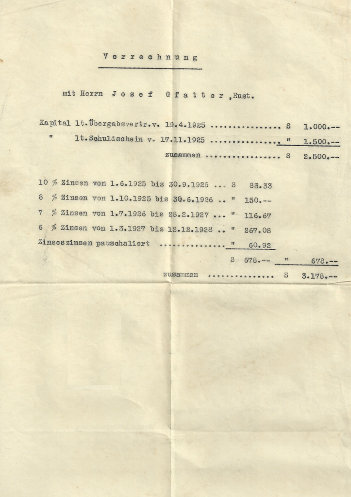 Zinsverrechnung Josef Gfatter Rust