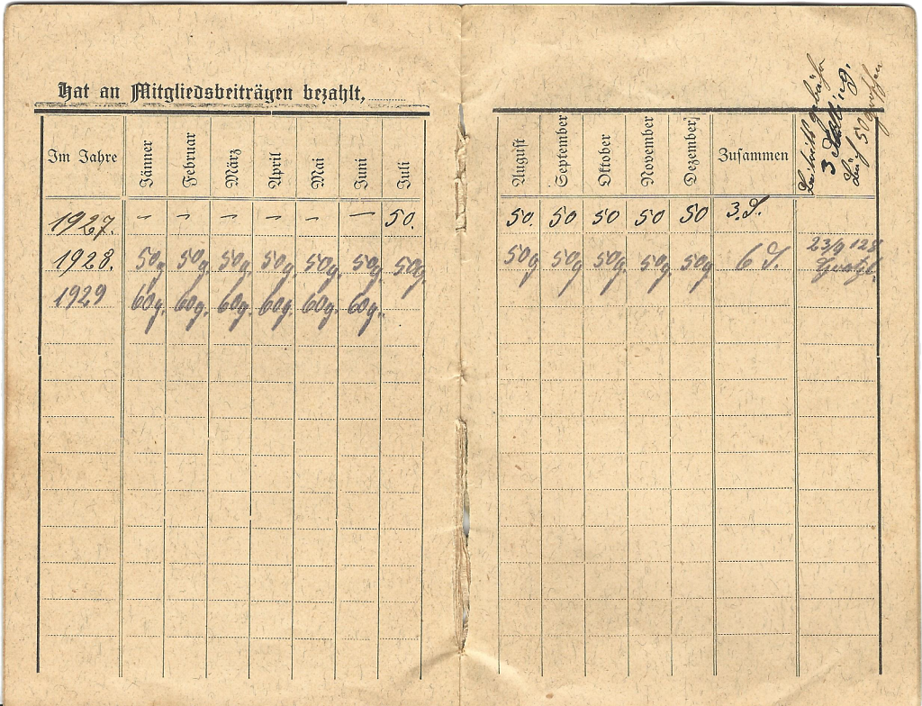 Satzungen des Kriegsteilnehmer- und ehemaligen Soldatenverbandes des politischen Bezirkes Tulln des Johann Gfatter aus Rust -Seite 16 u. 17